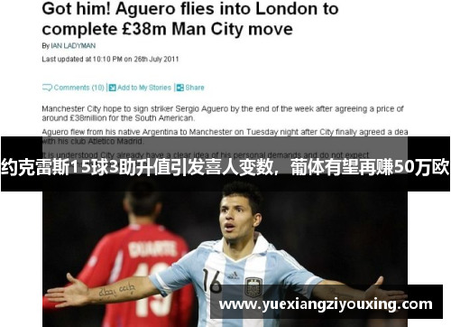 约克雷斯15球3助升值引发喜人变数，葡体有望再赚50万欧